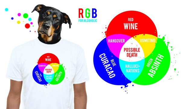 Detail návrhu RGB pro alkoholiky